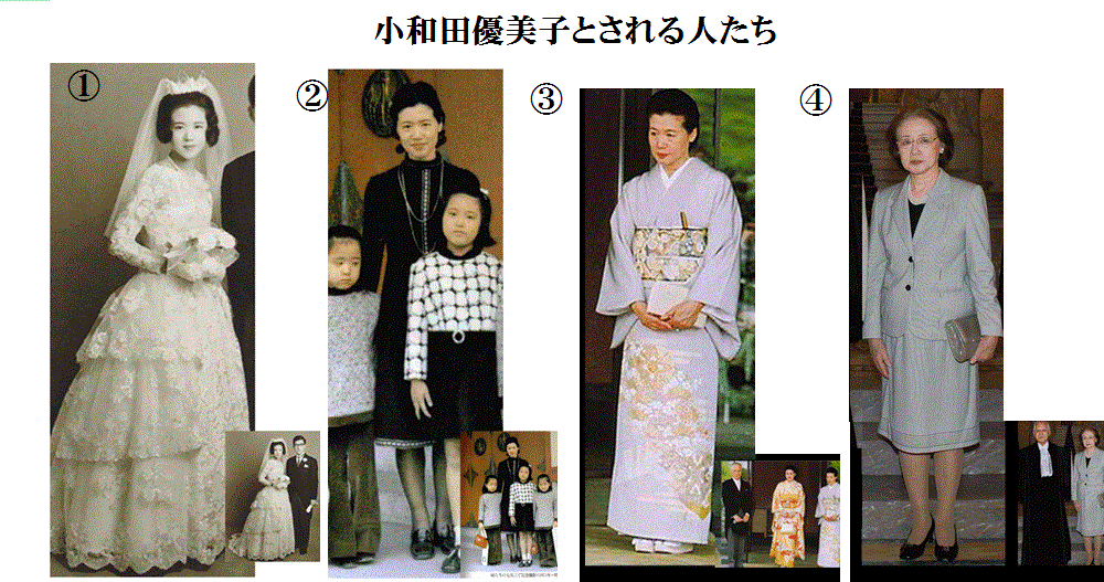 チーム小和田 皇太子妃の選定の謎と闇の家系図 皇室ブログ でれでれ草